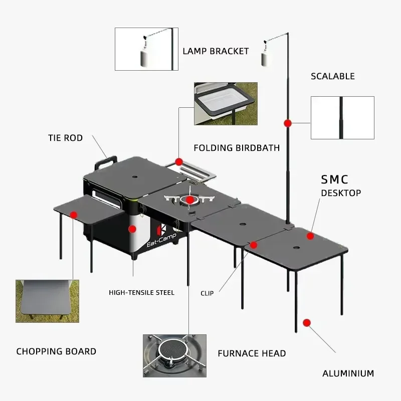 JWQ-007 Caixa de Cozinha para  - Quality Camping Cooking Set avaliação e preço